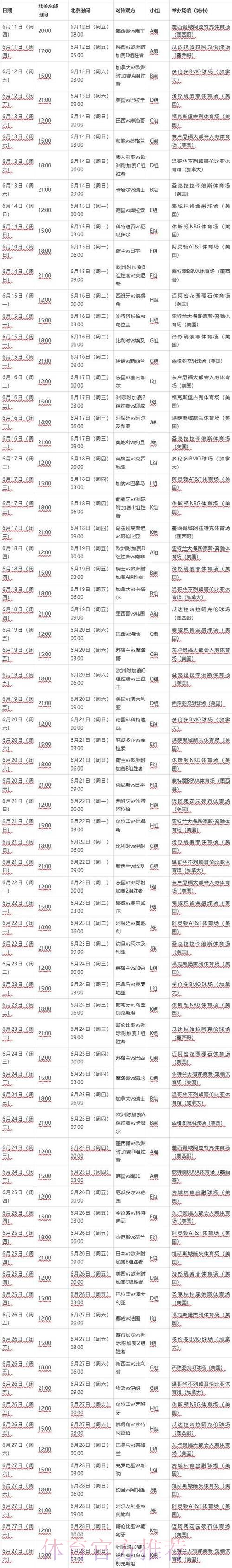 2026世界杯完整赛程什么时候开始 2026世界杯完整赛程什么时候开始