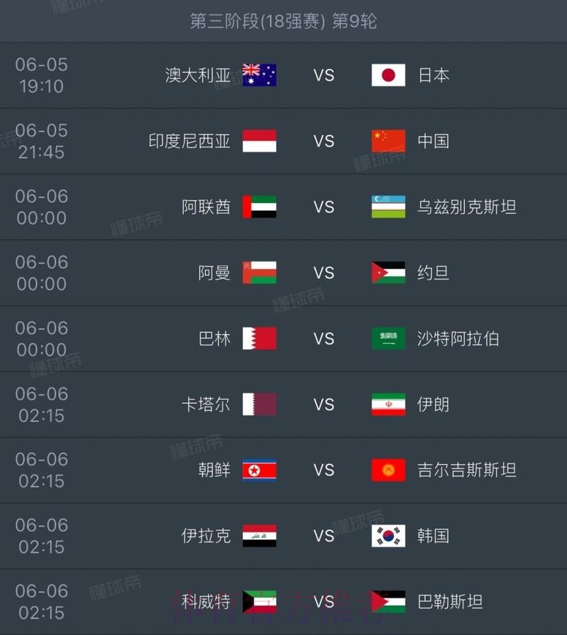 世界杯完整赛程 世界杯完整赛程