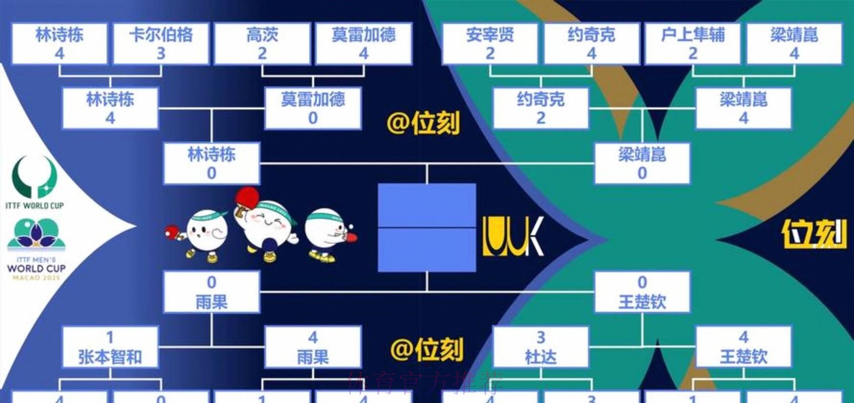 世界杯出线规则最新 世界杯出线规则最新