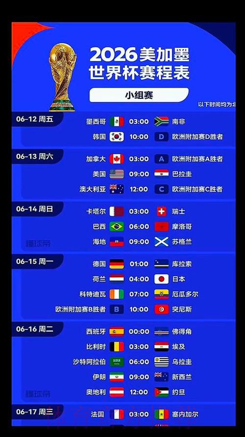 2026美加墨世界杯比赛时间分析