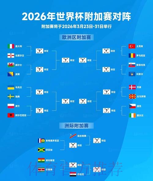 2026世界杯盘口技巧最佳 2026世界杯盘口技巧最佳