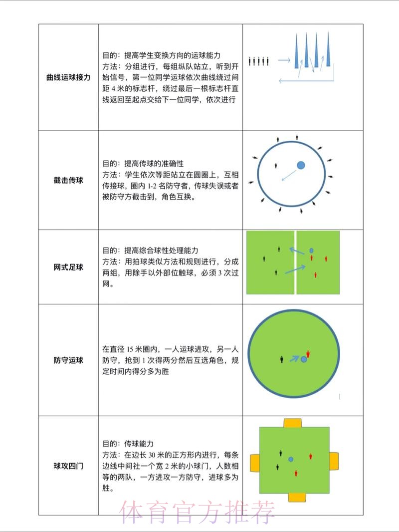 世界杯滚球教程全站 世界杯滚球教程全站